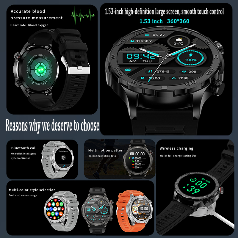New GPS Track Smart Watch Men  - Outdoor Sport Day review and price