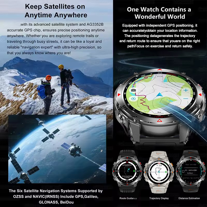 2025New Outdoor Military Smart - Outdoor Sport Day review and price
