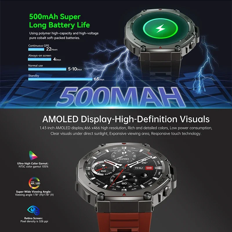2026 New Military DM58 GPS Sma - Outdoor Sport Smart Watch review and price