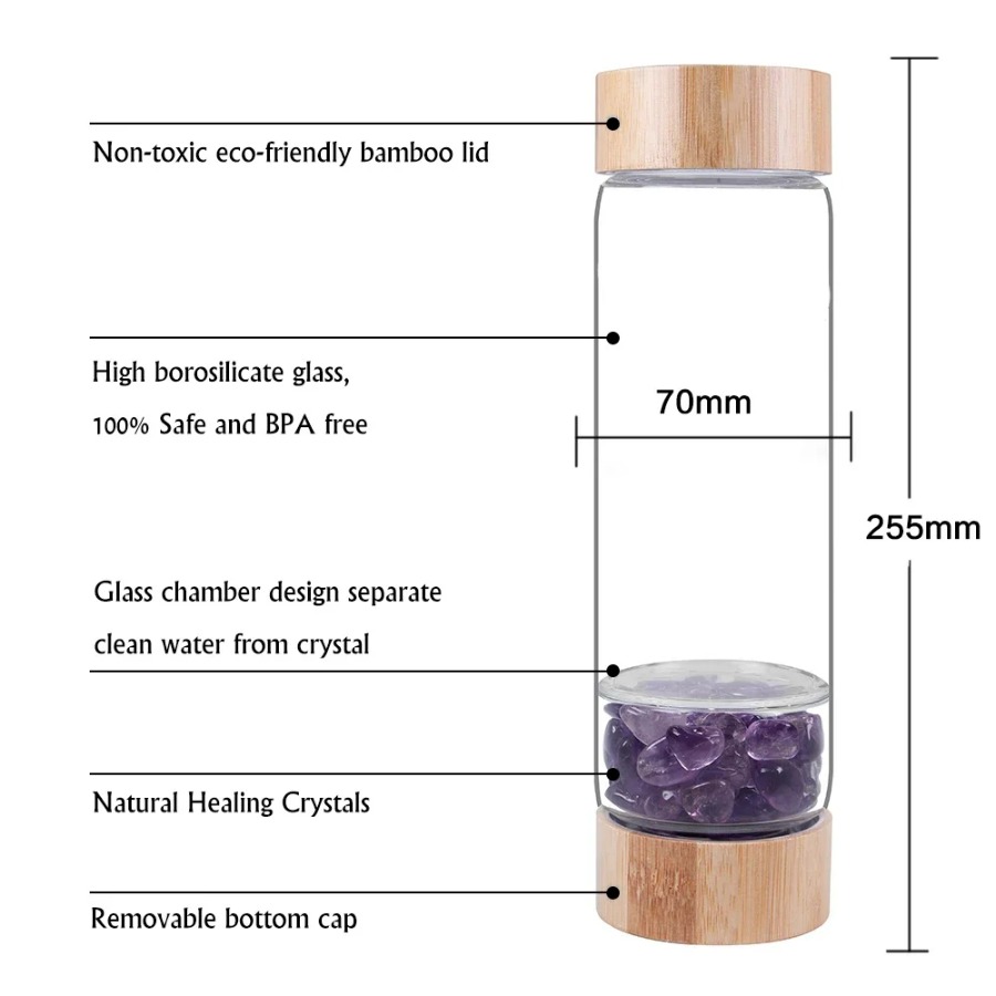 Large Diameter Crystal Natural - Outdoor Sport Glass Water Bottle review and price