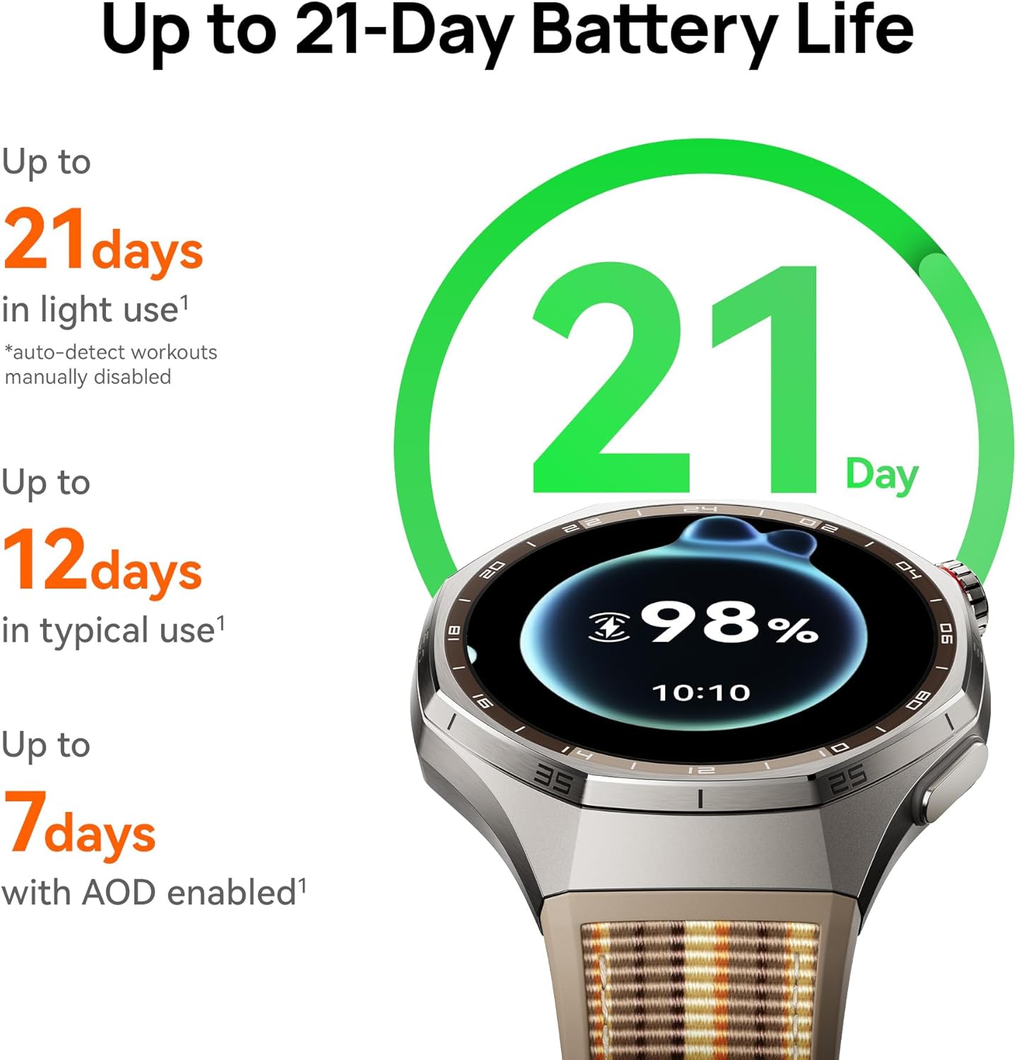 HUAWEI WATCH GT 6 Pro GPS Smar - Outdoor Sport Smart Watch review and price